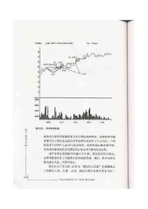 盤口解讀技術-短期投資_頁面_262