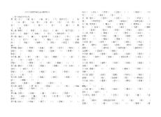 八年級上冊生字詞及成語練習