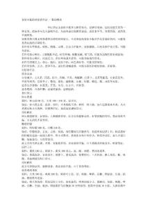 食欲不振的對癥食療法 - 嬰幼喂養