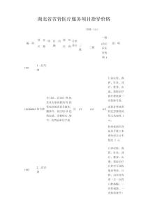 湖北省省管醫療服務項目指導價格