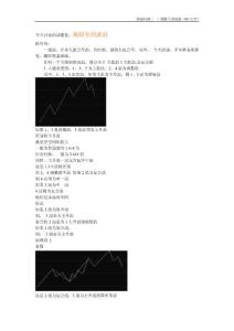 阿哥哥 基礎七：我眼里的波浪