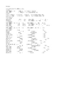 春芽實驗學校      王麗菁