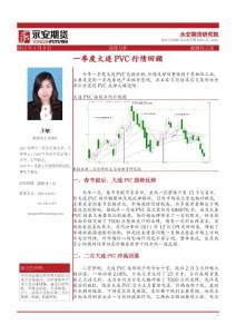 一季度大连PVC行情回顾