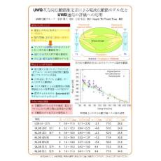 UWB雙方向伝搬路推定法電波伝搬路化