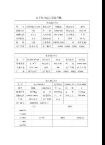 山羊坑電站主設(shè)備臺(tái)帳