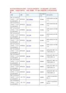 2013檢驗診斷設備價格