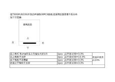 cog壓著不良分布