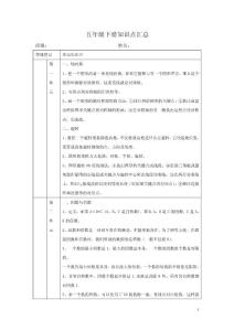 小学五年级下册数学知识点汇总