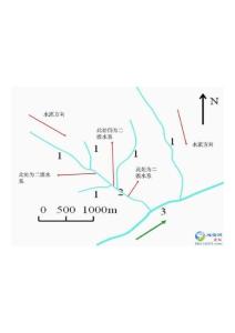 化探水系