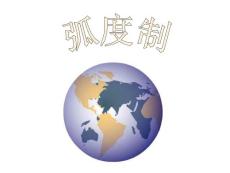 《弧度制》課件3