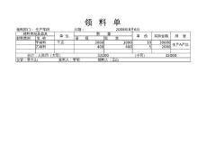 領(lǐng)料單表格—練習(xí)數(shù)據(jù)1