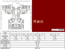 经典户型—高层两梯四户