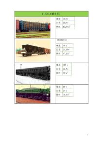 俄罗斯车皮种类及规格--矿石车及翻斗车