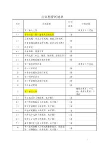 公路工程設計應歸檔資料清單