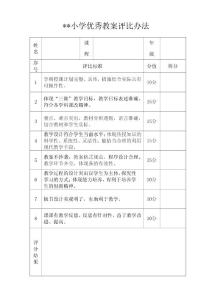 小学优秀教案评比办法