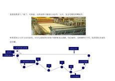 paper-spraying application