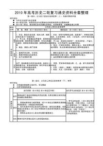 (高考必备)历史通史复习资料表格(全套整理)