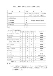 政治學系課程結構表(適用九十學入學生)