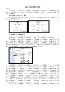 淺談文件系統(tǒng)過濾驅(qū)動
