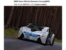 BMW Vision Efficient Dynamics Concept[60P]