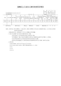 規(guī)模以上工業(yè)法人單位科技項(xiàng)目情況b107-1表-2014版