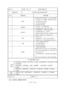 #2柴油发电机由检修转热备用
