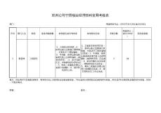 蔣亞峰周考核表