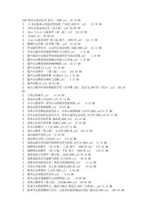 心臟血管循環系疾病-目錄