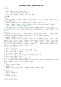 打造超人气超流量QQ空间的部分详细步骤