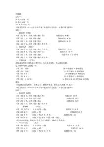 《YCR彈跳訓(xùn)練計(jì)劃》——“入門篇”