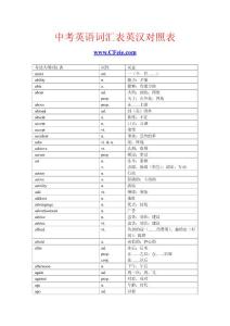 中考英語詞匯表英漢對照表