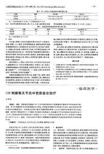 128例膝骨關(guān)節(jié)炎