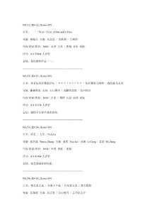 50部你不能不看的電影