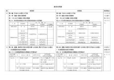 新旧対照表