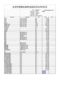 永州市零陵區(qū)材料信息價(jià)2014年02月