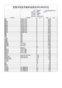 宜春市高安市材料信息價(jià)2014年02月
