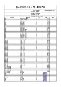 黃石市材料信息價(jià)2014年02月
