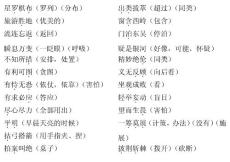 三語下加點字解釋