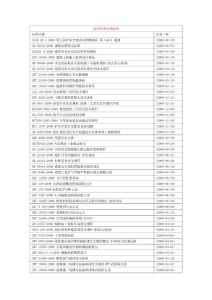 建設(shè)行業(yè)行業(yè)標(biāo)準(zhǔn)