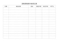 質檢部物資外借登記表