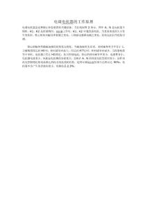 電調(diào)電抗器的工作原理