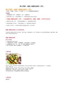 第三周期 – 瘦腿+瘦腰加速期（2周）【胖子減肥法】