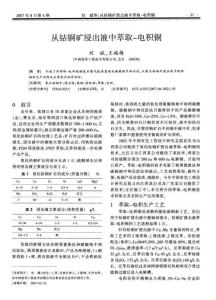 從鈷銅礦浸出液中萃取-電積銅taobao.goshoe.net