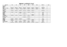2014年11月行政报表