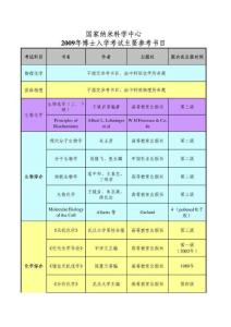 國(guó)家納米科學(xué)中心參考書目