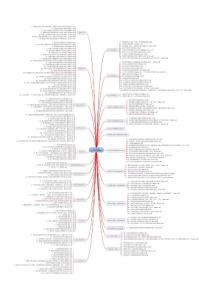 歷年案例題 (04-13全)