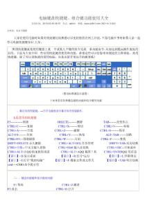 電腦鍵盤快捷鍵、組合鍵功能使用大全_