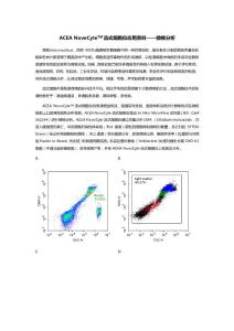 NovoCyte应用资料 微核分析