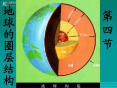 地理：1.4《地球的圈層結構》課件（湘教版必修1）