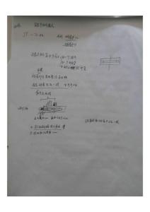 输电电路分坑测量笔记8